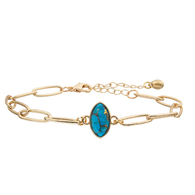 PaperClip Chain Link Bangle Bracelet Set With Gold Plated Faceted Turquoise